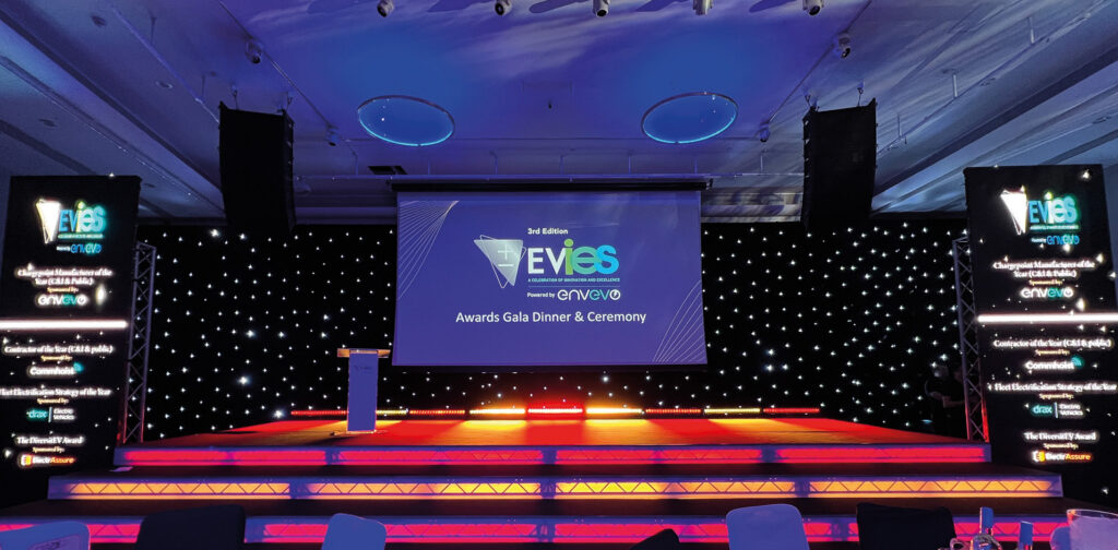 London-Event-Production-Company